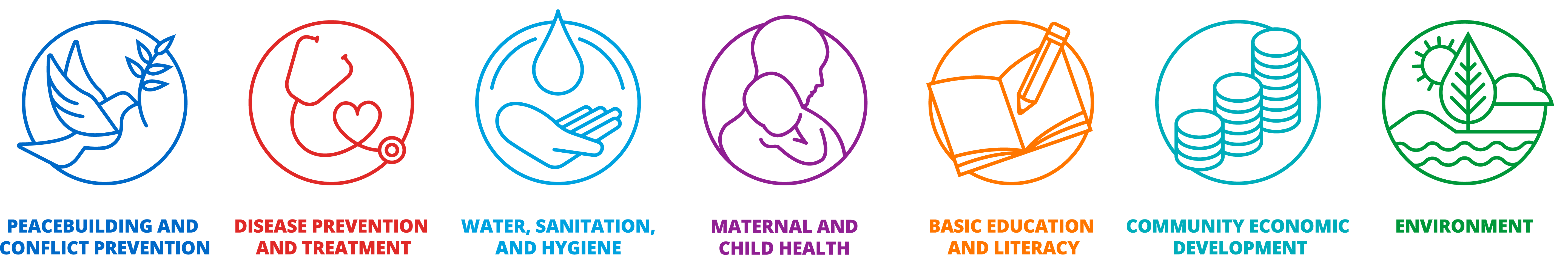 Horizontal AOF Image